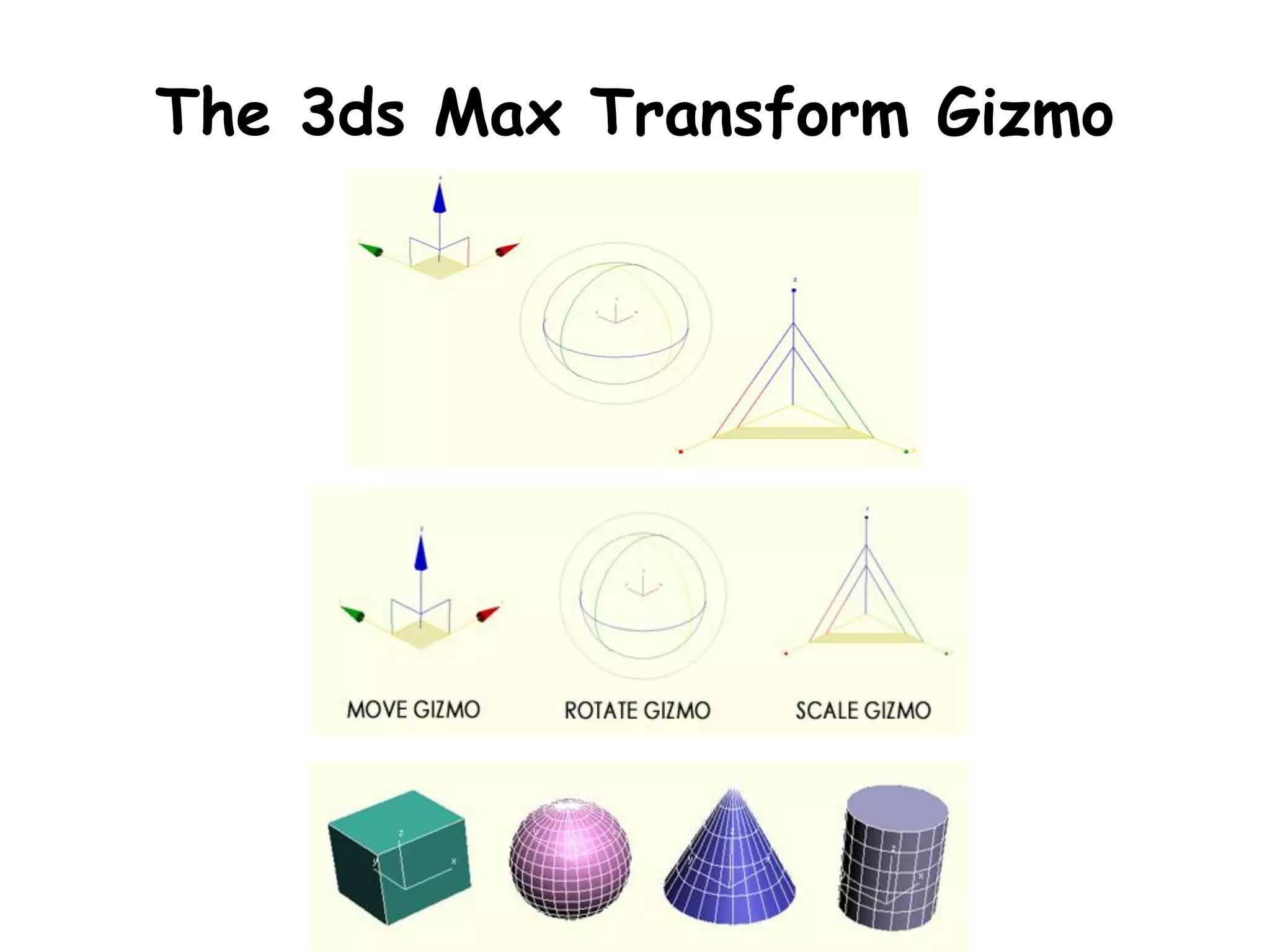 The 3ds Max Transform Gizmo
 