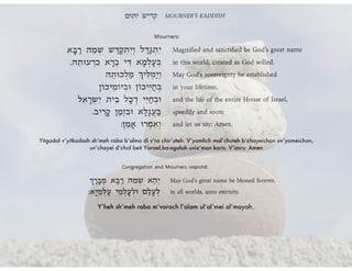 Yitgadal v’yitkadash sh’meh raba b’alma di v’ra chir’uteh. V’yamlich mal’chuteh b’chayeichon uv’yomeichon,
uv’chayei d’chol beit Yisrael,ba-agalah uviz’man kariv. V’imru: Amen
Y’heh sh’meh raba m’vorach l’olam ul’al’mei al’mayah.
 