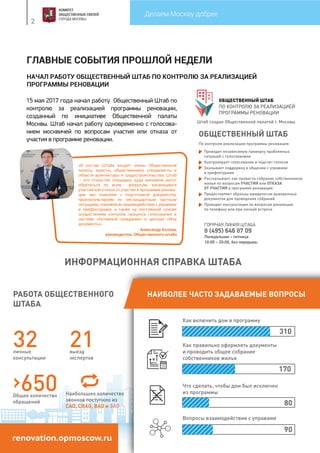 Делаем Москву добрее
2
«В состав Штаба входят члены Общественной
палаты, юристы, общественники, специалисты в
области архитектуры и градостроительства. Штаб
– это открытая площадка, куда москвичи могут
обратиться по всем вопросам, касающимся
участия или отказа от участия в программе ренова-
ции, мы поможем с подготовкой документов,
проконсультируем по нестандартным частным
ситуациям, поможем во взаимодействии с управами
и префектурами, а также на постоянной основе
осуществляем контроль процесса голосования в
системе «Активный гражданин» и центрах «Мои
документы».
Александр Козлов,
руководитель Общественного штаба
ГЛАВНЫЕ СОБЫТИЯ ПРОШЛОЙ НЕДЕЛИ
НАЧАЛ РАБОТУ ОБЩЕСТВЕННЫЙ ШТАБ ПО КОНТРОЛЮ ЗА РЕАЛИЗАЦИЕЙ
ПРОГРАММЫ РЕНОВАЦИИ
15 мая 2017 года начал работу Общественный Штаб по
контролю за реализацией программы реновации,
созданный по инициативе Общественной палаты
Москвы. Штаб начал работу одновременно с голосова-
нием москвичей по вопросам участия или отказа от
участия в программе реновации.
,
ГОРЯЧАЯ ЛИНИЯ ШТАБА
8 (495) 646 87 09
Понедельник – пятница
10:00 – 20:00, без перерыва.
 