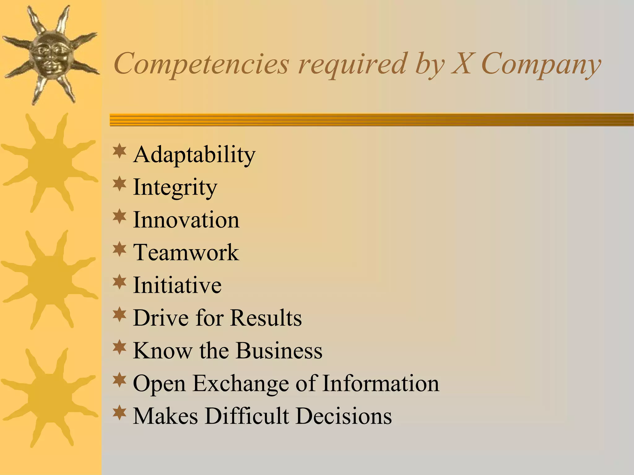 Competencies required by X Company
Adaptability
Integrity
Innovation
Teamwork
Initiative
Drive for Results
Know the Business
Open Exchange of Information
Makes Difficult Decisions
 