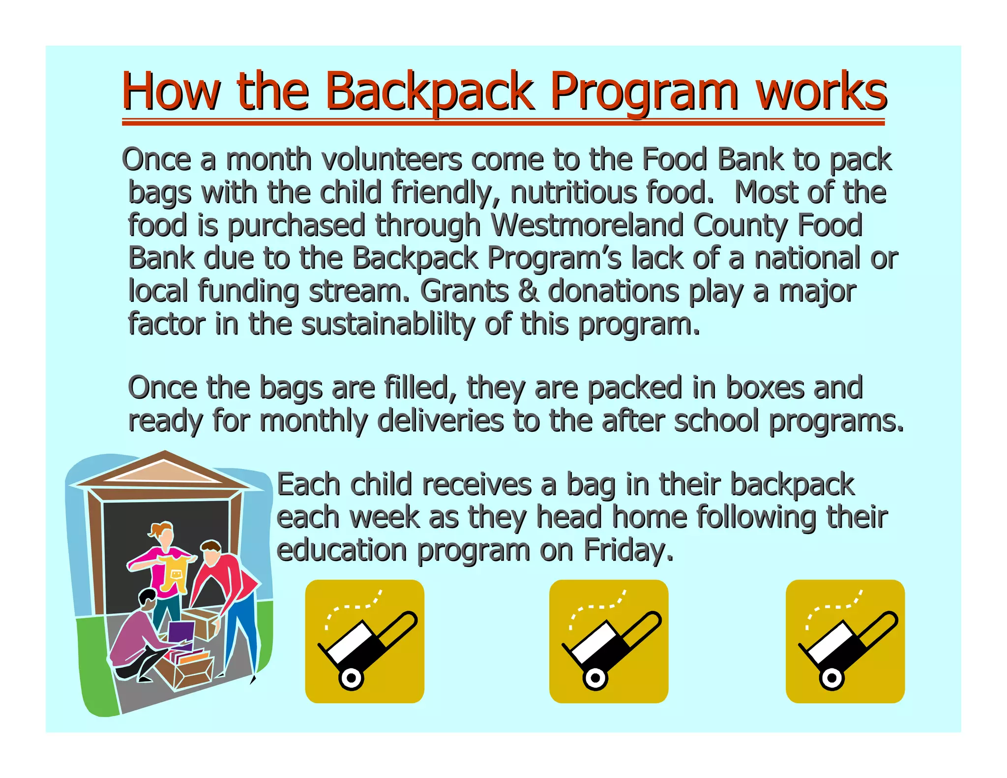 How the Backpack Program works
Once a month volunteers come to the Food Bank to pack
bags with the child friendly, nutritious food. Most of the
food is purchased through Westmoreland County Food
Bank due to the Backpack Program’s lack of a national or
local funding stream. Grants & donations play a major
factor in the sustainablilty of this program.

Once the bags are filled, they are packed in boxes and
ready for monthly deliveries to the after school programs.

           Each child receives a bag in their backpack
           each week as they head home following their
           education program on Friday.
 