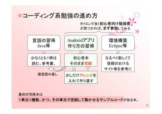 コーディング系勉強の進め方
                         初心者向け
                  タイミング良く初心者向け勉強会
                          まず参加
                  が見つかれば、まず参加してみる


    言語の習得     Androidアプリ    環境構築
     Java等    作り方の習得        Eclipse等

   少なくとも１冊は     初心者本       なるべく新しくて
   読む。参考書。     そのまま写経
                   写経       信頼のおける
                           サイト等を参考に
     適宜読み直し   少しだけアレンジ
                  アレンジを
                  アレンジ
               入れて作り直す


最初の写経本は
１単元１機能、かつ、その単元で完結して動かせるサンプルコードがある本。
 単元１機能、かつ、その単元で完結して かせるサンプルコード
            単元   して動
                                       11
 