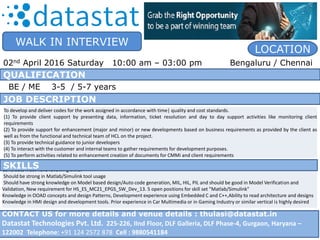 WALK IN INTERVIEW
LOCATION
Bengaluru / Chennai02nd April 2016 Saturday 10:00 am – 03:00 pm
QUALIFICATION
BE / ME 3-5 / 5-7 years
JOB DESCRIPTION
To develop and deliver codes for the work assigned in accordance with time| quality and cost standards.
(1) To provide client support by presenting data, information, ticket resolution and day to day support activities like monitoring client
requirements
(2) To provide support for enhancement (major and minor) or new developments based on business requirements as provided by the client as
well as from the functional and technical team of HCL on the project.
(3) To provide technical guidance to junior developers
(4) To interact with the customer and internal teams to gather requirements for development purposes.
(5) To perform activities related to enhancement creation of documents for CMMi and client requirements
Candidate must have following skills:
Should be strong in Matlab/Simulink tool usage
Should have strong knowledge on Model based design/Auto code generation, MIL, HIL, PIL and should be good in Model Verification and
Validation, New requirement for HS_ES_MC21_EPGS_SW_Dev_13. 5 open positions for skill set "Matlab/Simulink"
Knowledge in OOAD concepts and design Patterns, Development experience using Embedded C and C++,Ability to read architecture and designs
Knowledge in HMI design and development tools. Prior experience in Car Multimedia or in Gaming Industry or similar vertical is highly desired
SKILLS
CONTACT US for more details and venue details : thulasi@datastat.in
Datastat Technologies Pvt. Ltd. 225-226, IInd Floor, DLF Galleria, DLF Phase-4, Gurgaon, Haryana –
122002 Telephone: +91 124 2572 878 Cell : 9880541184
 
