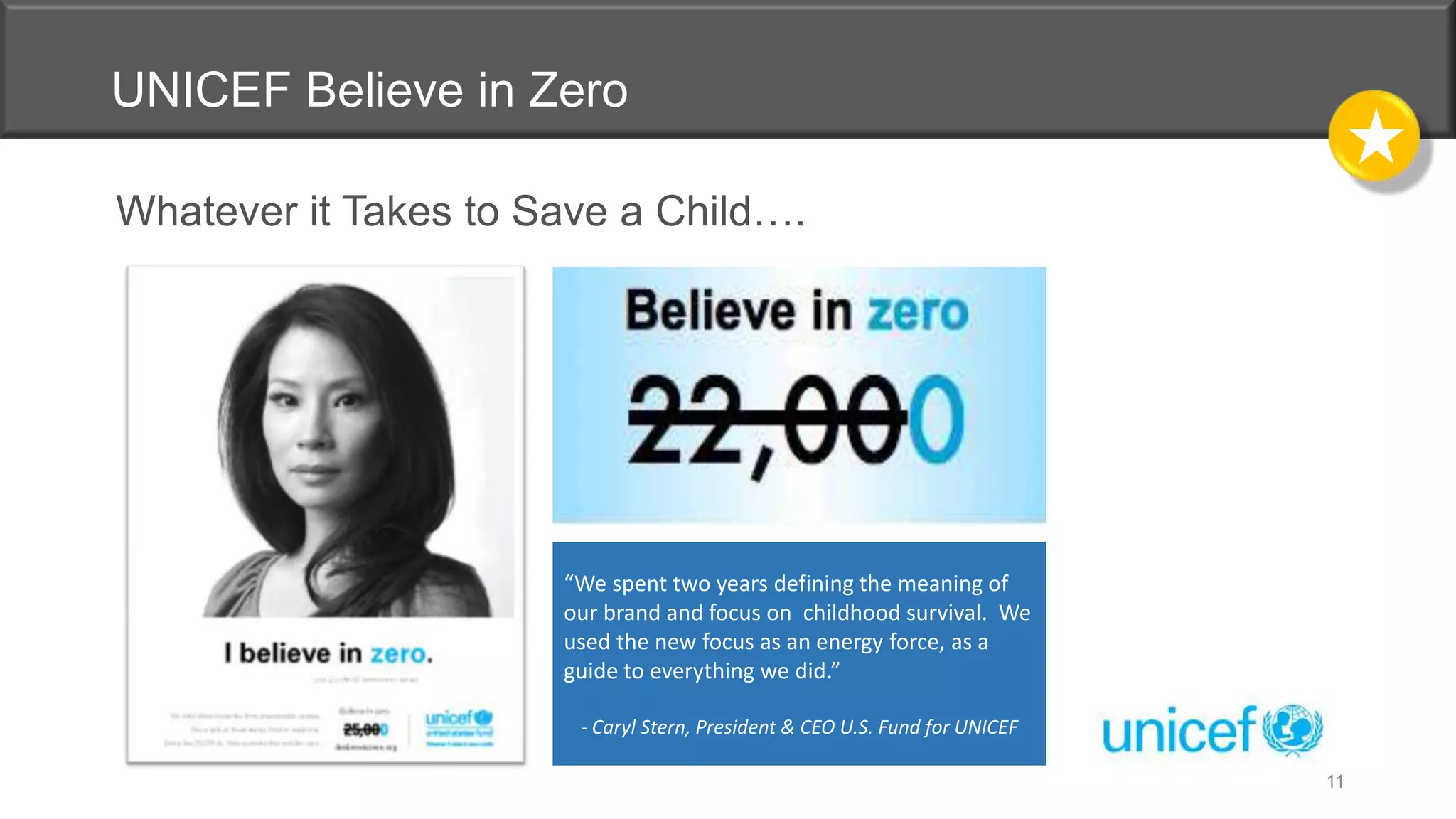 UNICEF Believe in Zero
“We spent two years defining the meaning of
our brand and focus on childhood survival. We
used the new focus as an energy force, as a
guide to everything we did.”
- Caryl Stern, President & CEO U.S. Fund for UNICEF
Whatever it Takes to Save a Child….
11
 