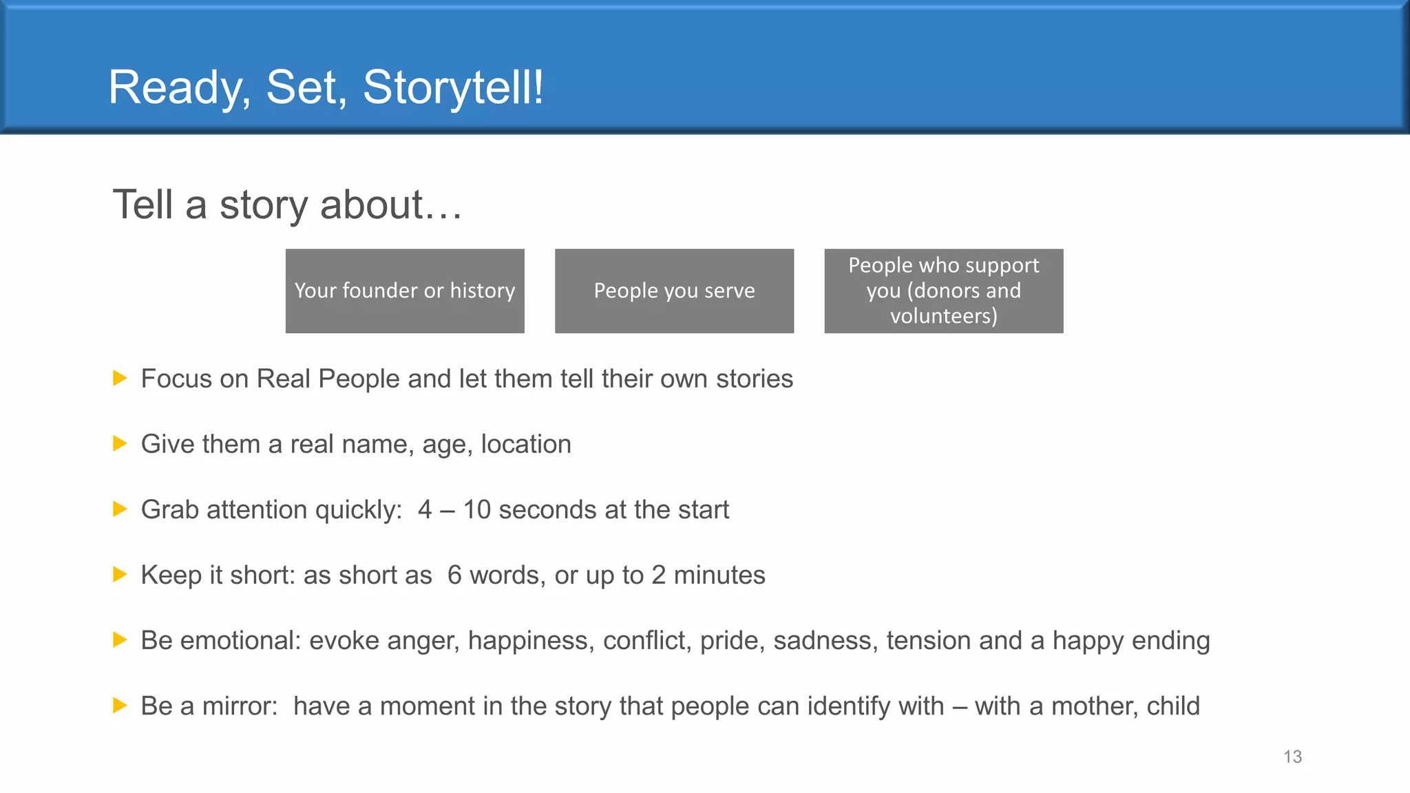 Ready, Set, Storytell!
 Focus on Real People and let them tell their own stories
 Give them a real name, age, location
 Grab attention quickly: 4 – 10 seconds at the start
 Keep it short: as short as 6 words, or up to 2 minutes
 Be emotional: evoke anger, happiness, conflict, pride, sadness, tension and a happy ending
 Be a mirror: have a moment in the story that people can identify with – with a mother, child
13
People you serveYour founder or history
People who support
you (donors and
volunteers)
Tell a story about…
 