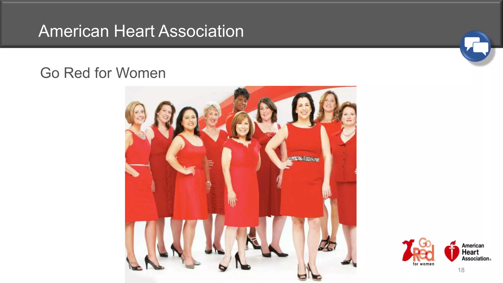 American Heart Association
Go Red for Women
18
 