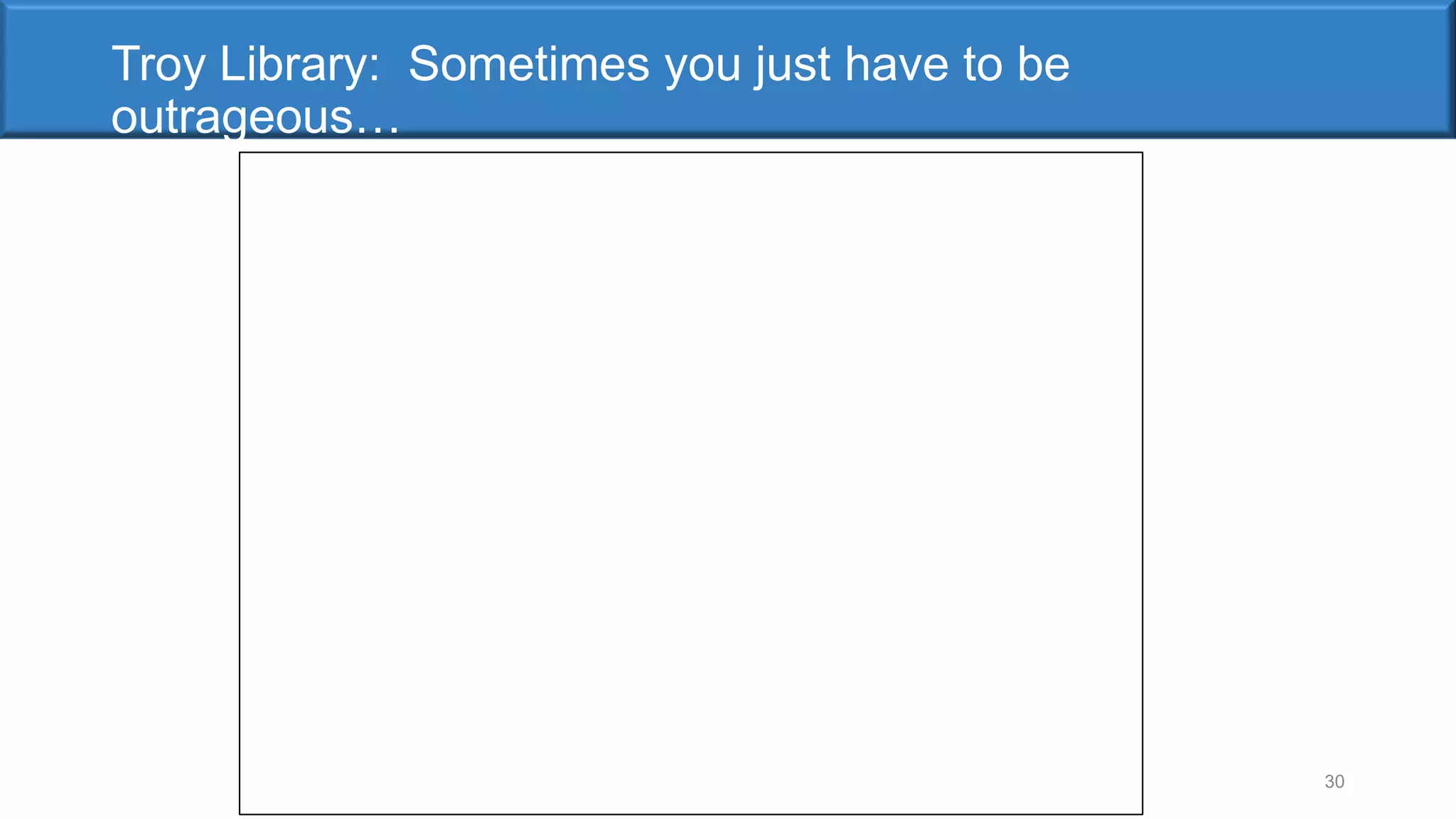 Troy Library: Sometimes you just have to be
outrageous…
30
Insert video
 