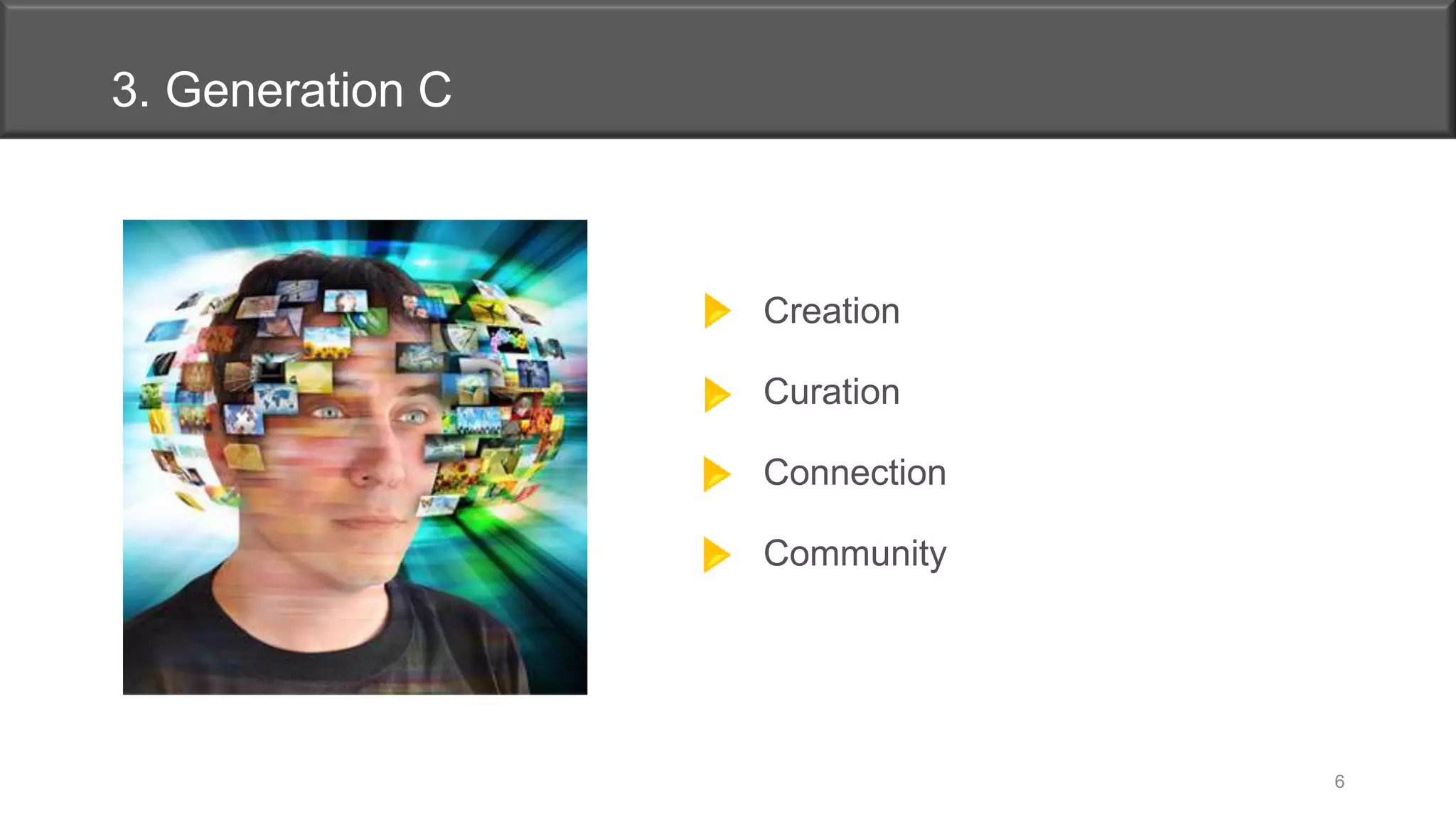 3. Generation C
Creation
Curation
Connection
Community
6
 