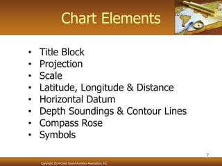 Weekend Navigator Day I | PPT