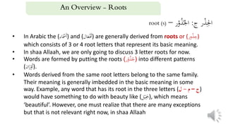 Weekend Class | Learn Arabic to Understand the Quran for Allaah E ...