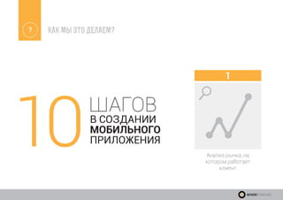 ? КАК МЫ ЭТО ДЕЛАЕМ?
WeekendTechnologies
1
Анализ рынка, на
котором работает
клиент
10В СОЗДАНИИ
МОБИЛЬНОГО
ПРИЛОЖЕНИЯ
ШАГОВ
 