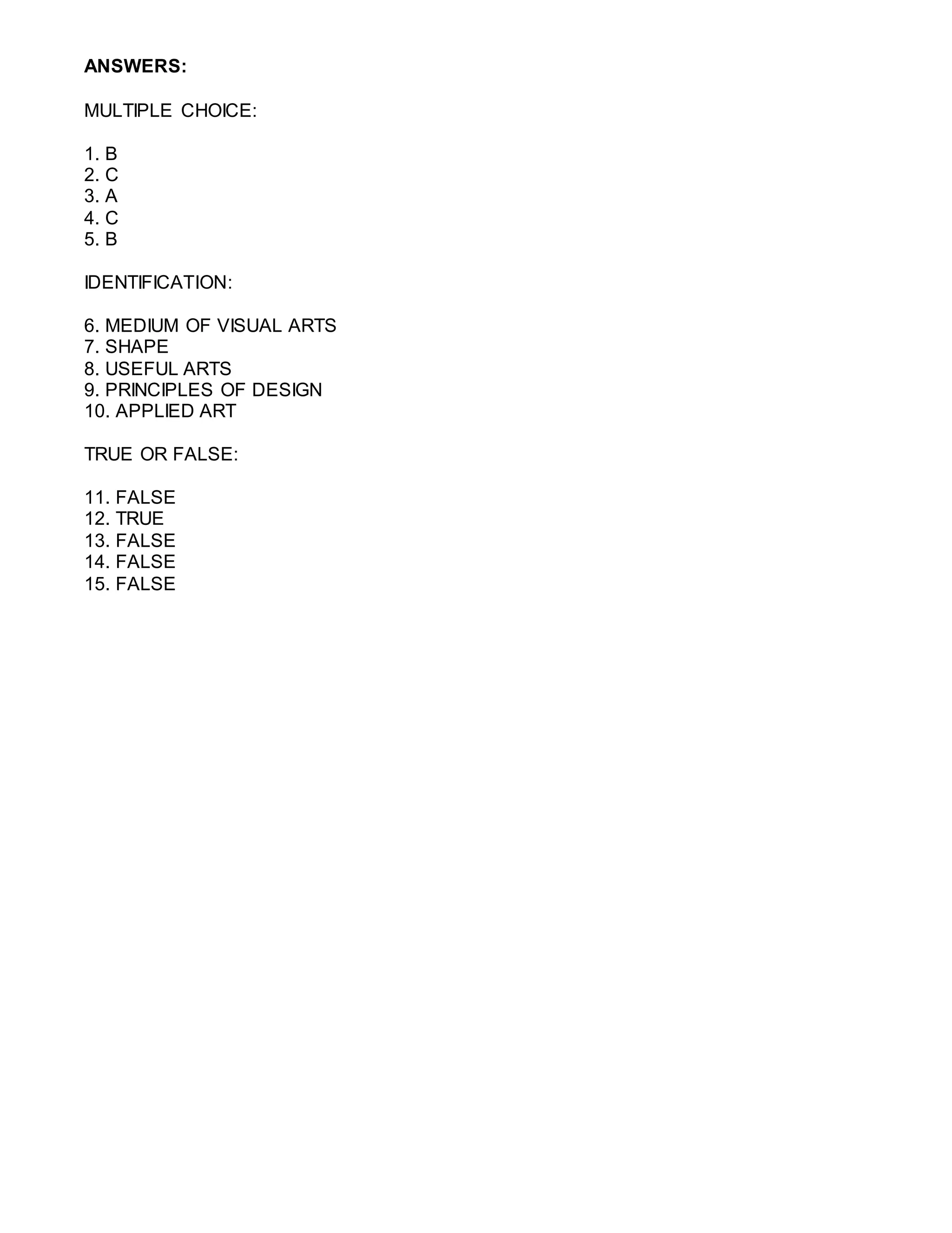 ANSWERS:
MULTIPLE CHOICE:
1. B
2. C
3. A
4. C
5. B
IDENTIFICATION:
6. MEDIUM OF VISUAL ARTS
7. SHAPE
8. USEFUL ARTS
9. PRINCIPLES OF DESIGN
10. APPLIED ART
TRUE OR FALSE:
11. FALSE
12. TRUE
13. FALSE
14. FALSE
15. FALSE
 