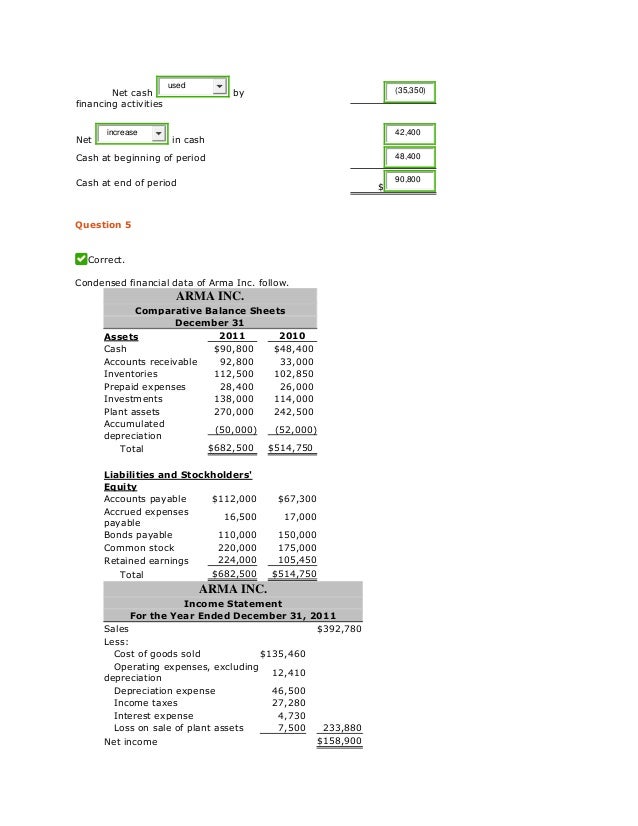 acc 291 week 5 assignment wiley plus week five assignment wiley plus shown below are comparative balance sheets for schmitt company