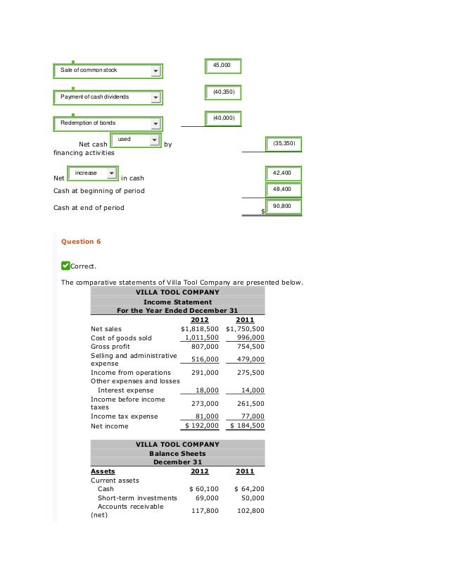 acc 291 week 5 assignment wiley plus week five assignment wiley plus shown below are comparative balance sheets for schmitt company