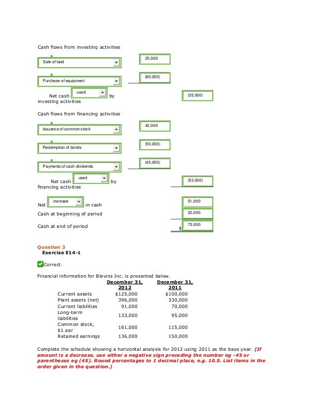 week five assignment wiley plus shown below are comparative balance sheets for schmitt company