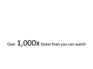 Over   1,000x   faster than you can watch   