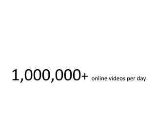 1,000,000 +  online videos per day   