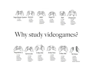 Why study videogames?
 