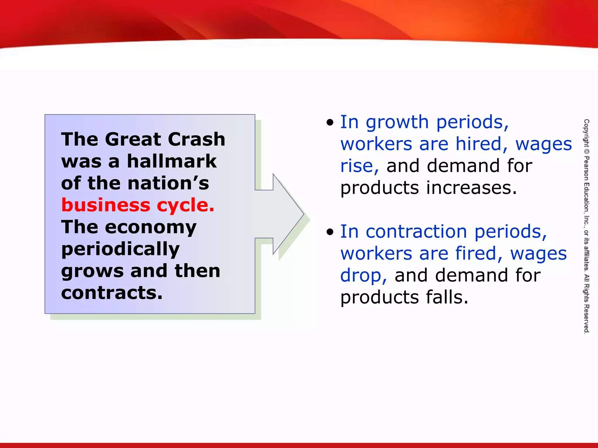 TEKS 8C: Calculate percent composition and empirical and molecular formulas.
• In growth periods,
workers are hired, wages
rise, and demand for
products increases.
• In contraction periods,
workers are fired, wages
drop, and demand for
products falls.
The Great Crash
was a hallmark
of the nation’s
business cycle.
The economy
periodically
grows and then
contracts.
 