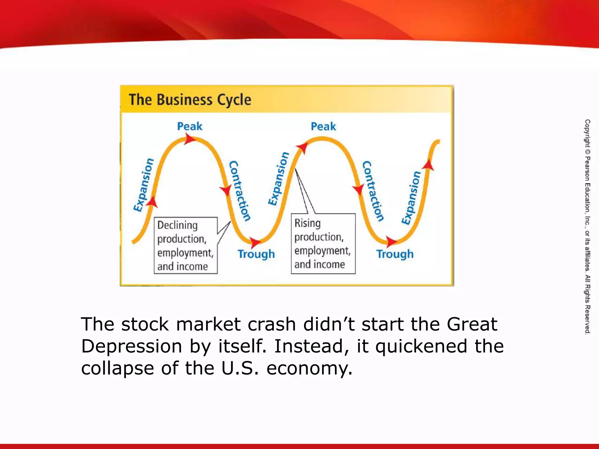 TEKS 8C: Calculate percent composition and empirical and molecular formulas.
The stock market crash didn’t start the Great
Depression by itself. Instead, it quickened the
collapse of the U.S. economy.
 