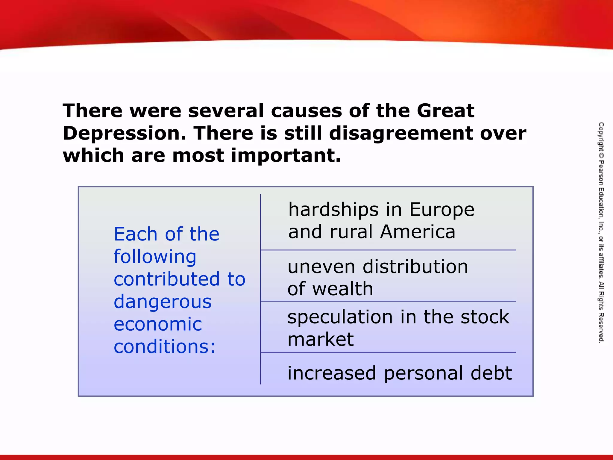 TEKS 8C: Calculate percent composition and empirical and molecular formulas.
There were several causes of the Great
Depression. There is still disagreement over
which are most important.
Each of the
following
contributed to
dangerous
economic
conditions:
hardships in Europe
and rural America
uneven distribution
of wealth
speculation in the stock
market
increased personal debt
 