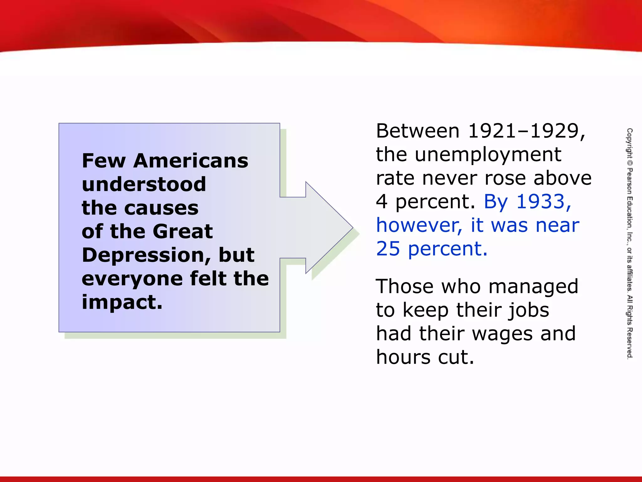 TEKS 8C: Calculate percent composition and empirical and molecular formulas.
Between 1921–1929,
the unemployment
rate never rose above
4 percent. By 1933,
however, it was near
25 percent.
Those who managed
to keep their jobs
had their wages and
hours cut.
Few Americans
understood
the causes
of the Great
Depression, but
everyone felt the
impact.
 