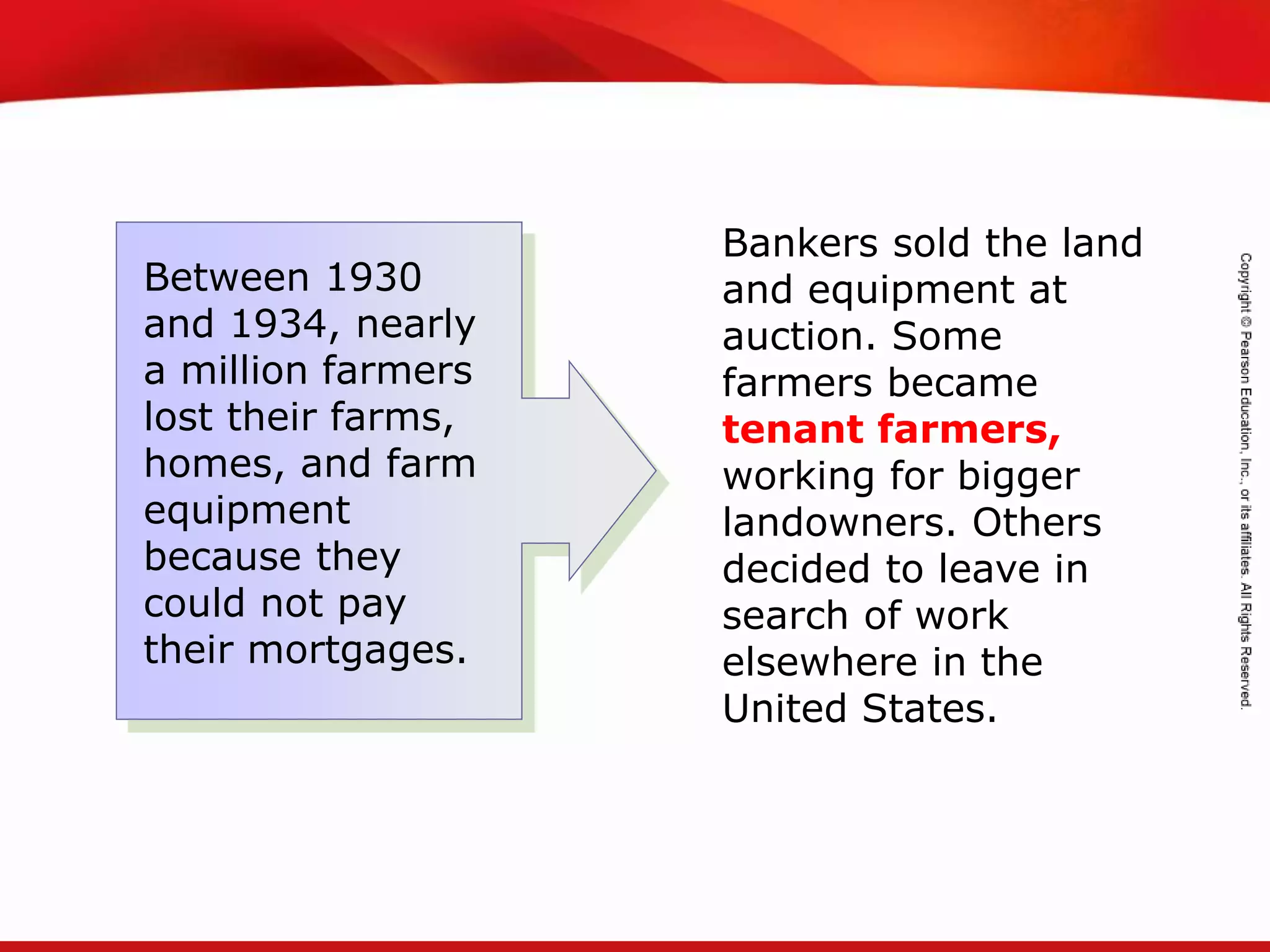TEKS 8C: Calculate percent composition and empirical and molecular formulas.
Bankers sold the land
and equipment at
auction. Some
farmers became
tenant farmers,
working for bigger
landowners. Others
decided to leave in
search of work
elsewhere in the
United States.
Between 1930
and 1934, nearly
a million farmers
lost their farms,
homes, and farm
equipment
because they
could not pay
their mortgages.
 