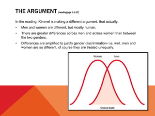 Gender and Difference | PPTX
