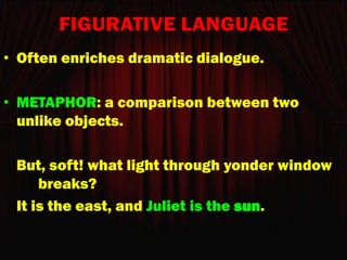 Week IV: The Elements of Theatre | PDF