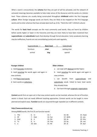 Vocabulary Teaching, 5
When a word is encountered, the schema that they are part of will be activated, and the network of
activated meanings becomes available to help make sense of the discourse and the words at a holistic
level. These schemas are usually being constructed throughout childhood within the first language
culture. When foreign language words are learnt, they are likely to be mapped on the first language
words and to enter schemas that have already been built up. (E.Q.: “fetch the milk” in British culture)
The words for basic level concepts are the most commonly used words, they are learnt by children
before words higher or lower in the hierarchy and they are more likely to have been mastered than
superordinate and subordinate levels that develop through formal education. Early vocabulary learning
may be ineffective, if words are not consolidating (unite) and used regularly.
Superordinate > Basic level > Subordinate
furniture chair racking chair
animal dog spaniel
Younger children
a. need Concrete vocabulary
b. need recycling the words again and again in
new contexts.
c. need Basic level words
d. learn words as collections
Older children
a. can cope with Abstract words/ topics
b. need recycling the words again and again in
new contexts
c. can benefit from superordinate and
subordinate vocab. linked to basic level words
they already know.
d. Can learn through pragmatic organization.
Content words form an open set in that new content words can be invented, whereas the set of function
words is closed. Each set needs different teaching approaches. Content words can be taught in more
planned and explicit ways. Function words are acquired through repeated use in different contexts.
http://www.wordcount.org
Among 86800 words, the first 25 are function words:
1. The
2. Of
3. And
4. To
5. a
6. in
7. that
8. it
9. is
10. was
11. I
12. For
13. On
14. You
15. He
16. Be
17. With
18. As
19. by
20. at
21. have
22. are
23. this
24. not
25. but
 