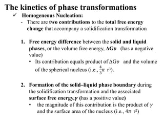 Phase Transformations in Engineering Materials: Microstructure and ...