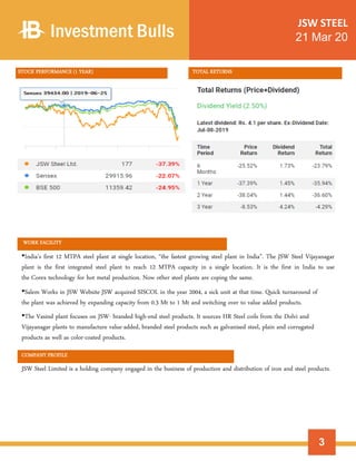 3
JSW STEEL
21 Mar 20
STOCK PERFORMANCE (1 YEAR) TOTAL RETURNS
WORK FACILITY
•India’s first 12 MTPA steel plant at single location, “the fastest growing steel plant in India”. The JSW Steel Vijayanagar
plant is the first integrated steel plant to reach 12 MTPA capacity in a single location. It is the first in India to use
the Corex technology for hot metal production. Now other steel plants are coping the same.
COMPANY PROFILE
JSW Steel Limited is a holding company engaged in the business of production and distribution of iron and steel products.
•Salem Works in JSW Website JSW acquired SISCOL in the year 2004, a sick unit at that time. Quick turnaround of
the plant was achieved by expanding capacity from 0.3 Mt to 1 Mt and switching over to value added products.
•The Vasind plant focuses on JSW- branded high-end steel products. It sources HR Steel coils from the Dolvi and
Vijayanagar plants to manufacture value-added, branded steel products such as galvanised steel, plain and corrugated
products as well as color-coated products.
 