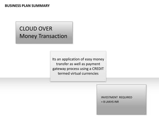 CLOUD OVER
Money Transaction
INVESTMENT REQUIRED
= 8 LAKHS INR
BUSINESS PLAN SUMMARY
Its an application of easy money
transfer as well as payment
gateway process using a CREDIT
termed virtual currencies
 