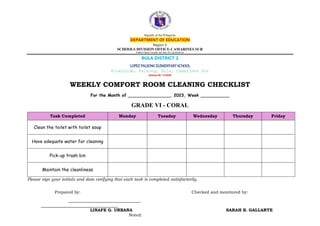 Republic of the Philippines
DEPARTMENT OF EDUCATION
Region V
SCHOOLS DIVISION OFFICE-CAMARINES SUR
Freedom Sports Complex, San Jose, Pili, Camarines Sur
BULA DISTRICT 2
LOPEZ PALSONG ELEMENTARY SCHOOL
Riverside, Palsong, Bula, Camarines Sur
School ID: 112438
WEEKLY COMFORT ROOM CLEANING CHECKLIST
For the Month of ________________, 2023, Week ___________
GRADE VI - CORAL
Task Completed Monday Tuesday Wednesday Thursday Friday
Clean the toilet with toilet soap
Have adequate water for cleaning
Pick-up trash bin
Maintain the cleanliness
Please sign your initials and date verifying that each task is completed satisfactorily.
Prepared by: Checked and monitored by:
_______________________________
_________________________________
LINAFE G. URBANA SARAH B. GALLARTE
Noted:
 
