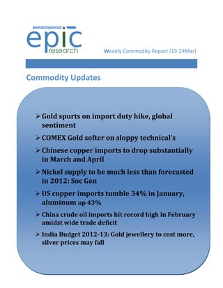 Weekly Commodity Report (19-24Mar)



Commodity Updates



   Gold spurts on import duty hike, global
    sentiment
   COMEX Gold softer on sloppy technical’s
   Chinese copper imports to drop substantially
    in March and April
   Nickel supply to be much less than forecasted
    in 2012: Soc Gen
   US copper imports tumble 34% in January,
    aluminum up 43%
    China crude oil imports hit record high in February
Silver futures down on weak global cues
     amidst wide trade deficit
   India Budget 2012-13: Gold jewellery to cost more,
    silver prices may fall
 