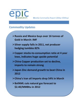 Weekly Commodity Report (30Apr-05May)



Commodity Updates

  Russia and Mexico buys over 16 tonnes of
   Gold in March: IMF
  Silver supply falls in 2011, net producer
   hedging tumbles 82%
  Copper stocks-to-consumption ratio at 4 year
   lows, indicates huge upside potential
  China Copper production set to decline,
   imports to remain strong
  Japan Zinc demand growth to beat China in
   2012
Silver futures down on weak global cues
  China's Iran oil imports drop 54% in March
  BofAML cuts natural gas forecast to
   $2.40/MMBtu in 2012
 