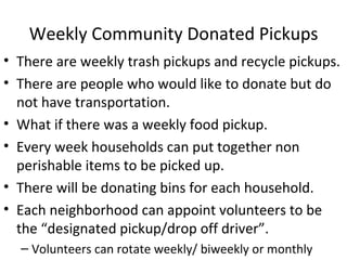 Weekly Community Donated Pickups ,[object Object],[object Object],[object Object],[object Object],[object Object],[object Object],[object Object]