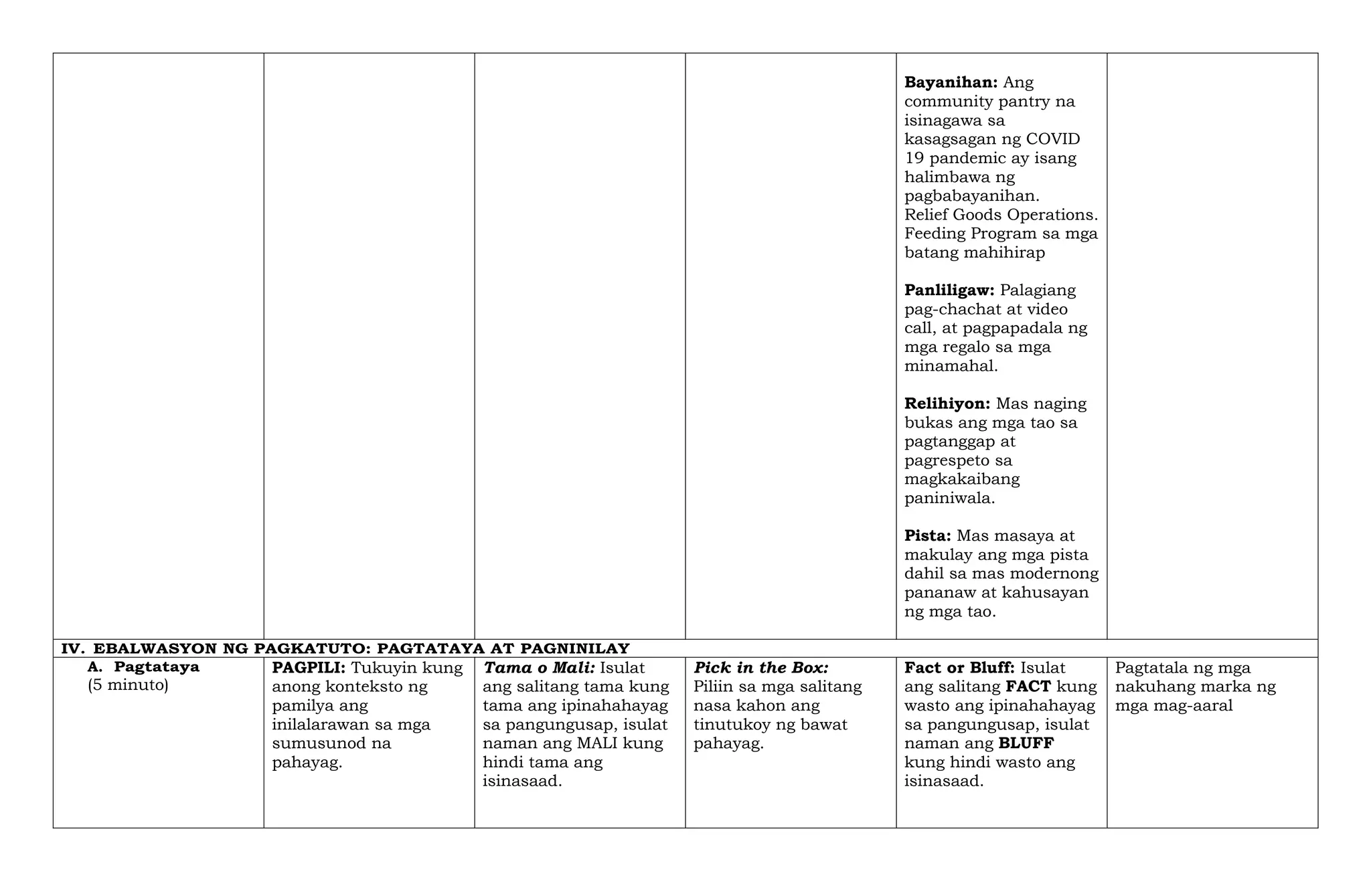 Program Halimbawa Weekly-DLL_Week_1_Maingat-na-Paghuhusga.docx