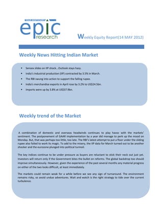 Weekly Equity Report(14 MAY 2012)

 Weekly News Hitting Indian Market

     Sensex slides on IIP shock...Outlook stays hazy.
     India’s industrial production (IIP) contracted by 3.5% in March.
     The RBI swung into action to support the falling rupee.
     India's merchandise exports in April rose by 3.2% to US$24.5bn.
     Imports were up by 3.8% at US$37.9bn.




  Rupee hits two-month low...Slips below 51 per
 Weekly trend of the Market $.
     Tech Mahindra-Satyam merger ratio fixed at 2:17.

    RBI tightens norms for gold loan companies.
 A combination of domestic and overseas headwinds continues to play havoc with the markets’
    China’s flash manufacturing PMI slips in March.
sentiment. The postponement of GAAR implementation by a year did manage to perk up the mood on
Monday. But, that was perhaps too little, too late. The RBI’s latest attempt to put a floor under the sliding
   
rupee also failed to work its magic. To add to the misery, the IIP data for March turned out to be another
shocker and the eurozone plunged into political turmoil.
    Dinesh Trivedi stays Railway Minister till Mar 30.
The key indices continue to be under pressure as buyers are reluctant to stick their neck out just yet.
    RBI leaves repo rate, CRR unchanged.
Investors will return only if the Government bites the bullet on reforms. The global backdrop too should
improve simultaneously. However, given the experience of the past several months any material progress
    India's industrial output accelerates in January.
on either of the two looks difficult, at least immediately.
    Inflation climbs due to costlier food prices.
The markets could remain weak for a while before we see any sign of turnaround. The environment
remains risky, so avoid undue adventures. Wait and watch is the right strategy to tide over the current
   
turbulence.
     India's industrial output growth slumps again.

     SEBI seeks 15% quota for small investors in buybacks.

     Sensex slips on IIP data...Nifty holds 5350.

     India's trade with Europe touches US$107bn.
 