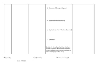 C. Discussionof Concepts:(Explore)
D. DevelopingMastery(Explain)
E. ApplicationandGeneralization:(Elaborate)
F. Evaluation:
(Explainthe Home-basedactivitiesthatthey
needtoaccomplish.Remindthe learnerswho
needremediationtoattendthe remediationor
intervention programafterclass.)
Preparedby: Date Submitted: Checkedandreviewed:
_______________________________ __________________ _________________________
MARIA MERCEDES