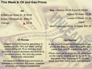 This Week In Oil and Gas Prices Oil Ended Last Week At:  $134.62  Ended This Week At:  $140.21 Change:  $5.59 Oil Review Despite China increasing gas prices to citizens by 8%-16% last week, and oil prices falling $4.75 on that day from concerns it would decrease demand do to increased prices, the next day prices almost fully rebounded.  Oil meeting in Middle East promised an increase in production this week, however oil prices still climbed substantially. UNLEADED Gas -  Stations On Rt.8 and Rt.50/301 Highest Of Week: $3.96 Lowest Of Week: $3.88 Trend:  Most Expensive Fill Up Of Week: $53.26 Gas Review A gas price forecast/report stated that gas prices are likely to reach $5 a gallon by Labor Day, and $7 a gallon by 2010. Prices have yet to cross the $4 mark here on the Island, topping out so far at $3.99 last week, then dropping to $3.88 this week, and then rising again this weekend. 