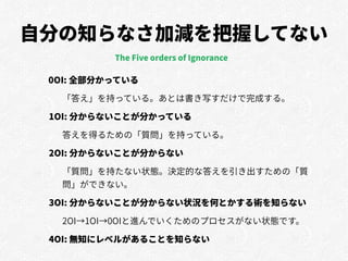 自分の知らなさ加減を把握してない
The Five orders of Ignorance
0OI: 全部分かっている
「答え」を持っている。あとは書き写すだけで完成する。
1OI: 分からないことが分かっている
答えを得るための「質問」を持っている。
2OI: 分からないことが分からない
「質問」を持たない状態。決定的な答えを引き出すための「質
問」ができない。
3OI: 分からないことが分からない状況を何とかする術を知らない
2OI→1OI→0OIと進んでいくためのプロセスがない状態です。
4OI: 無知にレベルがあることを知らない
 