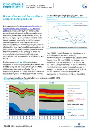 TEYXΟΣ 159 | 1 Νοεμβρίου 2018 | σελ. 2 ΜΕ ΤΗΝ ΕΥΓΕΝΙΚΗ ΧΟΡΗΓΙΑ:
Πού επενδύει, και πού δεν επενδύει, το
κράτος σε Ελλάδα κα...
