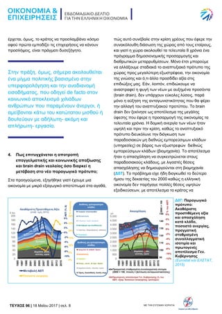 TEYXΟΣ 96 | 18 Μαΐου 2017 | σελ. 8 ΜΕ ΤΗΝ ΕΥΓΕΝΙΚΗ ΧΟΡΗΓΙΑ:
έρχεται, όμως, το κράτος να προσλαμβάνει κόσμο
αφού πρώτα εμποδίζει τις επιχειρήσεις να κάνουν
προσλήψεις, είναι πράγματι δυσεξήγητο.
Στην πράξη, όμως, σήμερα ακολουθείται
ένα μίγμα πολιτικής βασισμένο στην
υπερφορολόγηση και την αναδιανομή
εισοδήματος, που οδηγεί de facto στον
κοινωνικό αποκλεισμό χιλιάδων
ανθρώπων που παραμένουν άνεργοι, ή
αμείβονται κάτω του κατώτατου μισθού ή
δουλεύουν με αδήλωτη- ακόμη και
απλήρωτη- εργασία.
4. Πως επιτυγχάνεται η αποτροπή
επαγγελματικής και κοινωνικής απαξίωσης
και brain drain νεολαίας όσο διαρκεί η
μετάβαση στο νέο παραγωγικό πρότυπο;
Στα προηγούμενα, εξηγήθηκε γιατί έχουμε μια
οικονομία με μικρό εξαγωγικό αποτύπωμα στα αγαθά,
πώς αυτό συνέβαλε στην κρίση χρέους που έφερε την
συνακόλουθη διάσωση της χώρας από τους εταίρους,
και γιατί η χώρα ακολουθεί τα τελευταία 8 χρόνια ένα
πρόγραμμα δημοσιονομικής προσαρμογής και
διαθρωτικών μεταρρυθμίσεων. Μόνο έτσι μπορούμε
να αλλάξουμε σταδιακά το αναπτυξιακό πρότυπο της
χώρας προς μεγαλύτερη εξωστρέφεια, την οικονομία
της γνώσης και ό,τι άλλο προσδίδει αξία στις
επιδιώξεις μας. Εάν, λοιπόν, επιδιώκουμε να
αναστραφεί η φυγή των νέων με αυξημένα προσόντα
(brain drain), δεν υπάρχουν εύκολες λύσεις, παρά
μόνο η αύξηση της ανταγωνιστικότητας που θα φέρει
την αλλαγή του αναπτυξιακού προτύπου. Το brain
drain δεν ξεκίνησε ως αποτέλεσμα της μεγάλης
ύφεσης που έφερε η προσαρμογή της οικονομίας τα
τελευταία χρόνια. Η δομική ανεργία των νέων ήταν
υψηλή και πριν την κρίση, καθώς το αναπτυξιακό
πρότυπο διευκόλυνε την διόγκωση των
παραδοσιακών μη διεθνώς εμπορεύσιμων κλάδων
(υπηρεσίες) σε βάρος των εξωστρεφών διεθνώς
εμπορεύσιμων κλάδων (βιομηχανία). Το αποτέλεσμα
ήταν η απασχόληση να συγκεντρώνεται στους
παραδοσιακούς κλάδους, με λιγοστές θέσεις
απασχόλησης να δημιουργούνται στη βιομηχανία
(Δ07). Το πρόβλημα είχε ήδη διογκωθεί το δεύτερο
ήμισυ της δεκαετίας του 2000 καθώς η ελληνική
οικονομία δεν παρήγαγε πολλές θέσεις υψηλών
εξειδικεύσεων, με αποτέλεσμα το κράτος να
Δ07: Παραγωγικό
πρότυπο:
Ακαθάριστη
προστιθέμενη αξία
και απασχόληση
κατά κλάδο,
ποσοστό ανεργίας,
πραγματική
σταθμισμένη
συναλλαγματική
ισοτιμία και
πρωτογενές
αποτέλεσμα Γεν.
Κυβέρνησης
(Eurostat και ΕΛΣΤΑΤ,
2015)
Διεθνώς εμπορεύσιμοι
κλάδοι
Διεθνώς μη εμπορεύσιμοι
κλάδοι
 