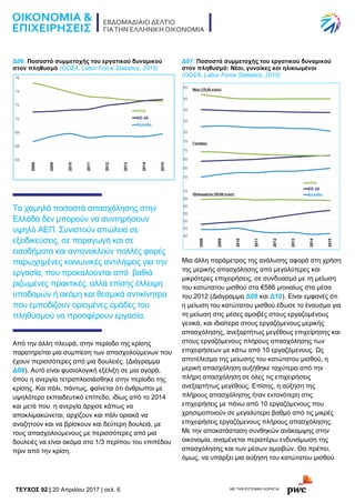 TEYXΟΣ 92 | 20 Απριλίου 2017 | σελ. 6 ΜΕ ΤΗΝ ΕΥΓΕΝΙΚΗ ΧΟΡΗΓΙΑ:
Δ06: Ποσοστό συμμετοχής του εργατικού δυναμικού
στον πληθυσμό (ΟΟΣΑ, Labor Force Statistics, 2015)
Τα χαμηλά ποσοστά απασχόλησης στην
Ελλάδα δεν μπορούν να συντηρήσουν
υψηλό ΑΕΠ. Συνιστούν απώλεια σε
εξειδικεύσεις, σε παραγωγή και σε
εισοδήματα και αντανακλούν πολλές φορές
παρωχημένες κοινωνικές αντιλήψεις για την
εργασία, που προκαλούνται από βαθιά
ριζωμένες πρακτικές, αλλά επίσης έλλειψη
υποδομών ή ακόμη και θεσμικά αντικίνητρα
που εμποδίζουν ορισμένες ομάδες του
πληθυσμού να προσφέρουν εργασία.
Από την άλλη πλευρά, στην περίοδο της κρίσης
παρατηρείται μια συμπίεση των απασχολούμενων που
έχουν περισσότερες από μια δουλειές. (Διάγραμμα
Δ08). Αυτό είναι φυσιολογική εξέλιξη σε μια αγορά,
όπου η ανεργία τετραπλασιάσθηκε στην περίοδο της
κρίσης. Και πάλι, πάντως, φαίνεται ότι άνθρωποι με
υψηλότερο εκπαιδευτικό επίπεδο, ιδίως από το 2014
και μετά που η ανεργία άρχισε κάπως να
αποκλιμακώνεται, αρχίζουν και πάλι οριακά να
αναζητούν και να βρίσκουν και δεύτερη δουλειά, με
τους απασχολούμενους με περισσότερες από μια
δουλειές να είναι ακόμα στο 1/3 περίπου του επιπέδου
πριν από την κρίση.
Δ07: Ποσοστά συμμετοχής του εργατικού δυναμικού
στον πληθυσμό: Νέοι, γυναίκες και ηλικιωμένοι
(ΟΟΣΑ, Labor Force Statistics, 2015)
Μια άλλη παράμετρος της ανάλυσης αφορά στη χρήση
της μερικής απασχόλησης από μεγαλύτερες και
μικρότερες επιχειρήσεις, σε συνδυασμό με τη μείωση
του κατώτατου μισθού στα €586 μηνιαίως στα μέσα
του 2012 (Διάγραμμα Δ09 και Δ10). Είναι εμφανές ότι
η μείωση του κατώτατου μισθού έδωσε το έναυσμα για
τη μείωση στις μέσες αμοιβές στους εργαζομένους
γενικά, και ιδιαίτερα στους εργαζόμενους μερικής
απασχόλησης, ανεξαρτήτως μεγέθους επιχείρησης και
στους εργαζόμενους πλήρους απασχόλησης των
επιχειρήσεων με κάτω από 10 εργαζόμενους. Ως
αποτέλεσμα της μείωσης του κατώτατου μισθού, η
μερική απασχόληση αυξήθηκε ταχύτερα από την
πλήρη απασχόληση σε όλες τις επιχειρήσεις
ανεξαρτήτως μεγέθους. Επίσης, η αύξηση της
πλήρους απασχόλησης ήταν εντονότερη στις
επιχειρήσεις με πάνω από 10 εργαζόμενους που
χρησιμοποιούν σε μεγαλύτερο βαθμό από τις μικρές
επιχειρήσεις εργαζόμενους πλήρους απασχόλησης.
Με την αποκατάσταση συνθηκών ανάκαμψης στην
οικονομία, αναμένεται περαιτέρω ενδυνάμωση της
απασχόλησης και των μέσων αμοιβών. Θα πρέπει,
όμως, να υπάρξει μια αύξηση του κατώτατου μισθού
 