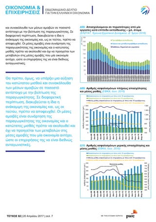 TEYXΟΣ 92 | 20 Απριλίου 2017 | σελ. 7 ΜΕ ΤΗΝ ΕΥΓΕΝΙΚΗ ΧΟΡΗΓΙΑ:
και συνακόλουθα των μέσων αμοιβών σε ποσοστό
αντίστοιχο με την βελτίωση της παραγωγικότητας. Σε
διαφορετική περίπτωση, διακυβεύεται η ίδια η
ανάκαμψη της οικονομίας και, ως εκ τούτου, πρέπει να
αποφευχθεί. Οι μέσες αμοιβές είναι συνάρτηση της
παραγωγικότητας της οικονομίας και ο κατώτατος
μισθός πρέπει να ακολουθεί και όχι να προηγείται των
μεταβολών στις μέσες αμοιβές που μία οικονομία
αντέχει, ώστε οι επιχειρήσεις της να είναι διεθνώς
ανταγωνιστικές.
Θα πρέπει, όμως, να υπάρξει μια αύξηση
του κατώτατου μισθού και συνακόλουθα
των μέσων αμοιβών σε ποσοστό
αντίστοιχο με την βελτίωση της
παραγωγικότητας. Σε διαφορετική
περίπτωση, διακυβεύεται η ίδια η
ανάκαμψη της οικονομίας και, ως εκ
τούτου, πρέπει να αποφευχθεί. Οι μέσες
αμοιβές είναι συνάρτηση της
παραγωγικότητας της οικονομίας και ο
κατώτατος μισθός πρέπει να ακολουθεί και
όχι να προηγείται των μεταβολών στις
μέσες αμοιβές που μία οικονομία αντέχει,
ώστε οι επιχειρήσεις της να είναι διεθνώς
ανταγωνιστικές.
Δ08: Απασχολούμενοι σε περισσότερες από μία
εργασίες κατά επίπεδο εκπαίδευσης – χιλ. άτομα
(ΕΛΣΤΑΤ, Έρευνα Εργατικού Δυναμικού, Δ’ 3μηνο 2016)
Δ09: Αριθμός ασφαλισμένων πλήρους απασχόλησης
και μέσος μισθός (ΕΦΚΑ, Ιουν. 2016)
Δ10: Αριθμός ασφαλισμένων μερικής απασχόλησης και
μέσος μισθός (ΕΦΚΑ, Ιουν. 2016)
 