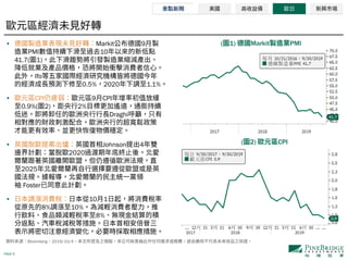 PAGE 9
Bloomberg 2019/10/4
( 2) CPI
( 1) Markit PMI• Markit 9
PMI 10
41.7( 1)
Ifo
0.5% 2020 1.1%
• CPI 9 CPI
0.9%( 2) 2%
Draghi
• Johnson 4
2020
2025
Foster
• 10 1
8% 10%
8%
 