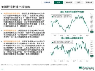 PAGE 7
Bloomberg 2019/10/4
• (ISM)
9 PMI 47.8( 1) 2
50
10
10
6
• (ISM) 9
52.6( 2) 2016
• (WTO)10 2
10 18 10%
25%
WTO
( 1) ISM PMI
( 2) ISM
 