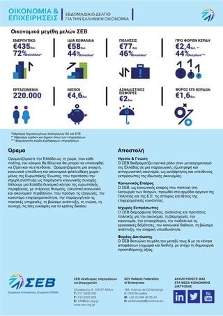 Οικονομικά μεγέθη μελών ΣΕΒ
*Άθροισμα δημοσιευμένων ισολογισμών ΑΕ και ΕΠΕ
** Άθροισμα κερδών και ζημιών όλων των επιχειρήσεων
*** Φορολογητέα κέρδη κερδοφόρων επιχειρήσεων
Όραμα
Οραματιζόμαστε την Ελλάδα ως τη χώρα, που κάθε
πολίτης του κόσμου θα θέλει και θα μπορεί να επισκεφθεί,
να ζήσει και να επενδύσει. Οραματιζόμαστε μια ανοιχτή,
κοινωνικά υπεύθυνη και οικονομικά φιλελεύθερη χώρα-
μέλος της Ευρωπαϊκής Ένωσης, που προτάσσει την
ισχυρή ανάπτυξη ως παράγοντα κοινωνικής συνοχής.
Θέλουμε μια Ελλάδα δυναμικό κέντρο της ευρωπαϊκής
περιφέρειας, με στέρεους θεσμούς, ελκυστικό κοινωνικό
και οικονομικό περιβάλλον, που προάγει τις εξαγωγές, την
καινοτόμο επιχειρηματικότητα, την παραγωγή και τις
ποιοτικές υπηρεσίες, τη βιώσιμη ανάπτυξη, τη γνώση, τη
συνοχή, τις ίσες ευκαιρίες και το κράτος δικαίου.
Αποστολή
Ηγεσία & Γνώση
Ο ΣΕΒ διαδραματίζει ηγετικό ρόλο στον μετασχηματισμό
της Ελλάδας σε μια παραγωγική, εξωστρεφή και
ανταγωνιστική οικονομία, ως ανεξάρτητος και υπεύθυνος
εκπρόσωπος της ιδιωτικής οικονομίας.
Κοινωνικός Εταίρος
Ο ΣΕΒ, ως κοινωνικός εταίρος που πιστεύει στη
λειτουργία των θεσμών, προωθεί στα αρμόδια όργανα της
Πολιτείας και της Ε.Ε. τις απόψεις και θέσεις της
επιχειρηματικής κοινότητας.
Ισχυρός Εκπρόσωπος
Ο ΣΕΒ διαμορφώνει θέσεις, αναλύσεις και προτάσεις
πολιτικής για την οικονομία, τη βιομηχανία, την
καινοτομία, την απασχόληση, την παιδεία και τις
εργασιακές δεξιότητες, τον κοινωνικό διάλογο, τη βιώσιμη
ανάπτυξη, την εταιρική υπευθυνότητα.
Φορέας Δικτύωσης
Ο ΣΕΒ δικτυώνει τα μέλη του μεταξύ τους & με τα κέντρα
αποφάσεων (εγχώρια και διεθνή), με στόχο τη δημιουργία
προστιθέμενης αξίας.
 