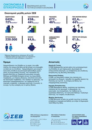 Οικονομικά μεγέθη μελών ΣΕΒ
*Άθροισμα δημοσιευμένων ισολογισμών ΑΕ και ΕΠΕ
** Άθροισμα κερδών και ζημιών όλων των επιχειρήσεων
*** Φορολογητέα κέρδη κερδοφόρων επιχειρήσεων
Όραμα
Οραματιζόμαστε την Ελλάδα ως τη χώρα, που κάθε
πολίτης του κόσμου θα θέλει και θα μπορεί να επισκεφθεί,
να ζήσει και να επενδύσει. Οραματιζόμαστε μια ανοιχτή,
κοινωνικά υπεύθυνη και οικονομικά φιλελεύθερη χώρα-
μέλος της Ευρωπαϊκής Ένωσης, που προτάσσει την
ισχυρή ανάπτυξη ως παράγοντα κοινωνικής συνοχής.
Θέλουμε μια Ελλάδα δυναμικό κέντρο της ευρωπαϊκής
περιφέρειας, με στέρεους θεσμούς, ελκυστικό κοινωνικό
και οικονομικό περιβάλλον, που προάγει τις εξαγωγές, την
καινοτόμο επιχειρηματικότητα, την παραγωγή και τις
ποιοτικές υπηρεσίες, τη βιώσιμη ανάπτυξη, τη γνώση, τη
συνοχή, τις ίσες ευκαιρίες και το κράτος δικαίου.
Αποστολή
Ηγεσία & Γνώση
Ο ΣΕΒ διαδραματίζει ηγετικό ρόλο στον μετασχηματισμό
της Ελλάδας σε μια παραγωγική, εξωστρεφή και
ανταγωνιστική οικονομία, ως ανεξάρτητος και υπεύθυνος
εκπρόσωπος της ιδιωτικής οικονομίας.
Κοινωνικός Εταίρος
Ο ΣΕΒ, ως κοινωνικός εταίρος που πιστεύει στη
λειτουργία των θεσμών, προωθεί στα αρμόδια όργανα της
Πολιτείας και της Ε.Ε. τις απόψεις και θέσεις της
επιχειρηματικής κοινότητας.
Ισχυρός Εκπρόσωπος
Ο ΣΕΒ διαμορφώνει θέσεις, αναλύσεις και προτάσεις
πολιτικής για την οικονομία, τη βιομηχανία, την
καινοτομία, την απασχόληση, την παιδεία και τις
εργασιακές δεξιότητες, τον κοινωνικό διάλογο, τη βιώσιμη
ανάπτυξη, την εταιρική υπευθυνότητα.
Φορέας Δικτύωσης
Ο ΣΕΒ δικτυώνει τα μέλη του μεταξύ τους & με τα κέντρα
αποφάσεων (εγχώρια και διεθνή), με στόχο τη δημιουργία
προστιθέμενης αξίας.
 